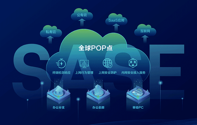 調(diào)研顯示 63%數(shù)據(jù)泄密企業(yè)驚人相似，這3個(gè)通病你必須警惕！
