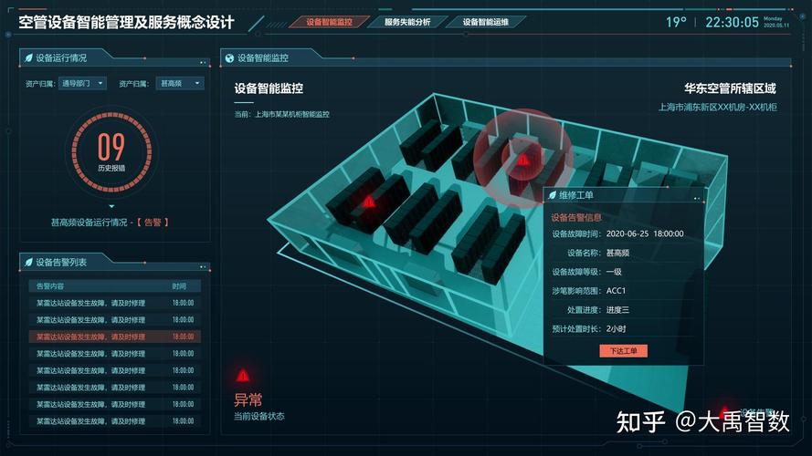 工業互聯網數據賦能 高效可視化展示助力智能決策互聯網數據服務
